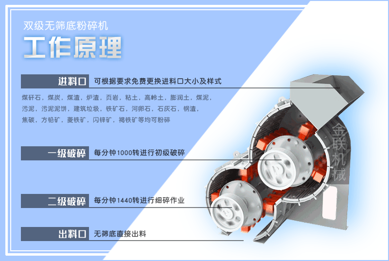 河南湿煤泥破碎机的性能优势、型号规格、工作原理介绍！